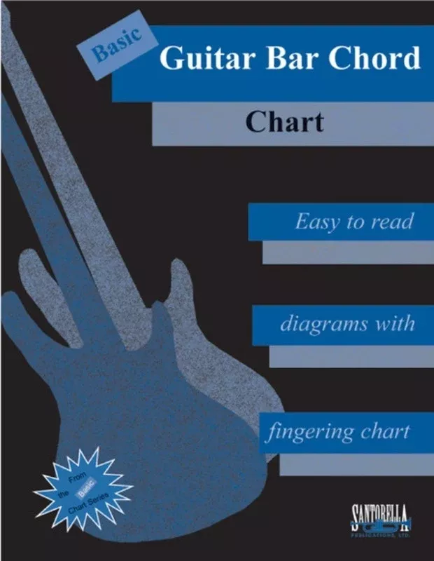 Basic Guitar - Bar Chord Chart